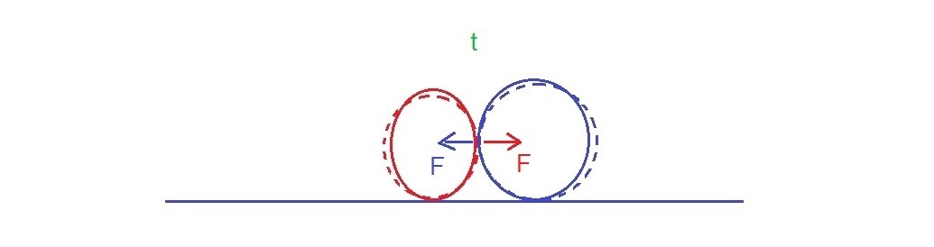 colliding balls